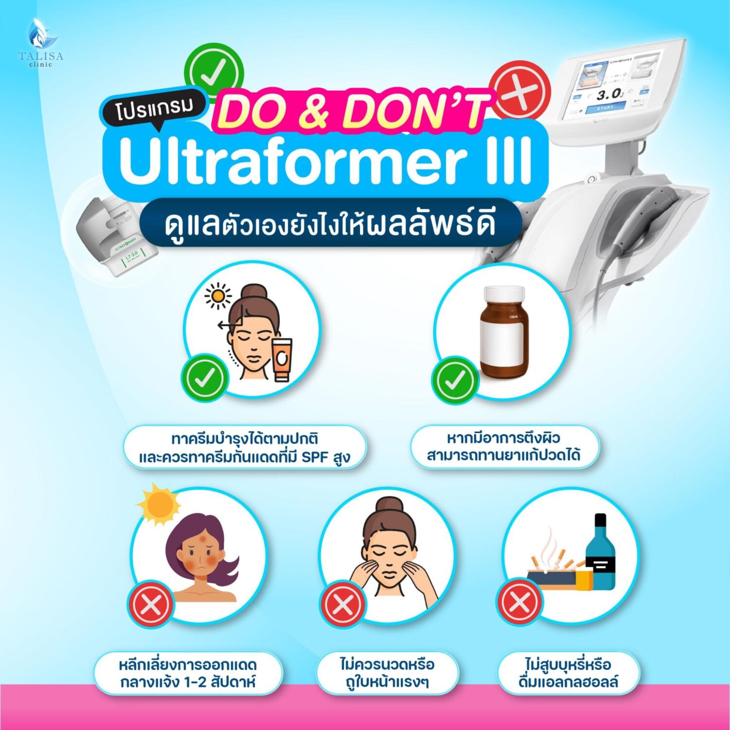 ข้อปฏิบัติหลังทำ Ultraformer