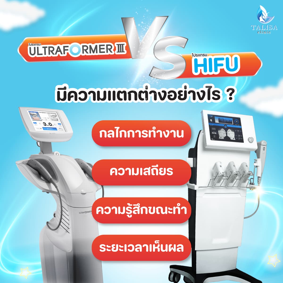 HIFU vs Ultraformer