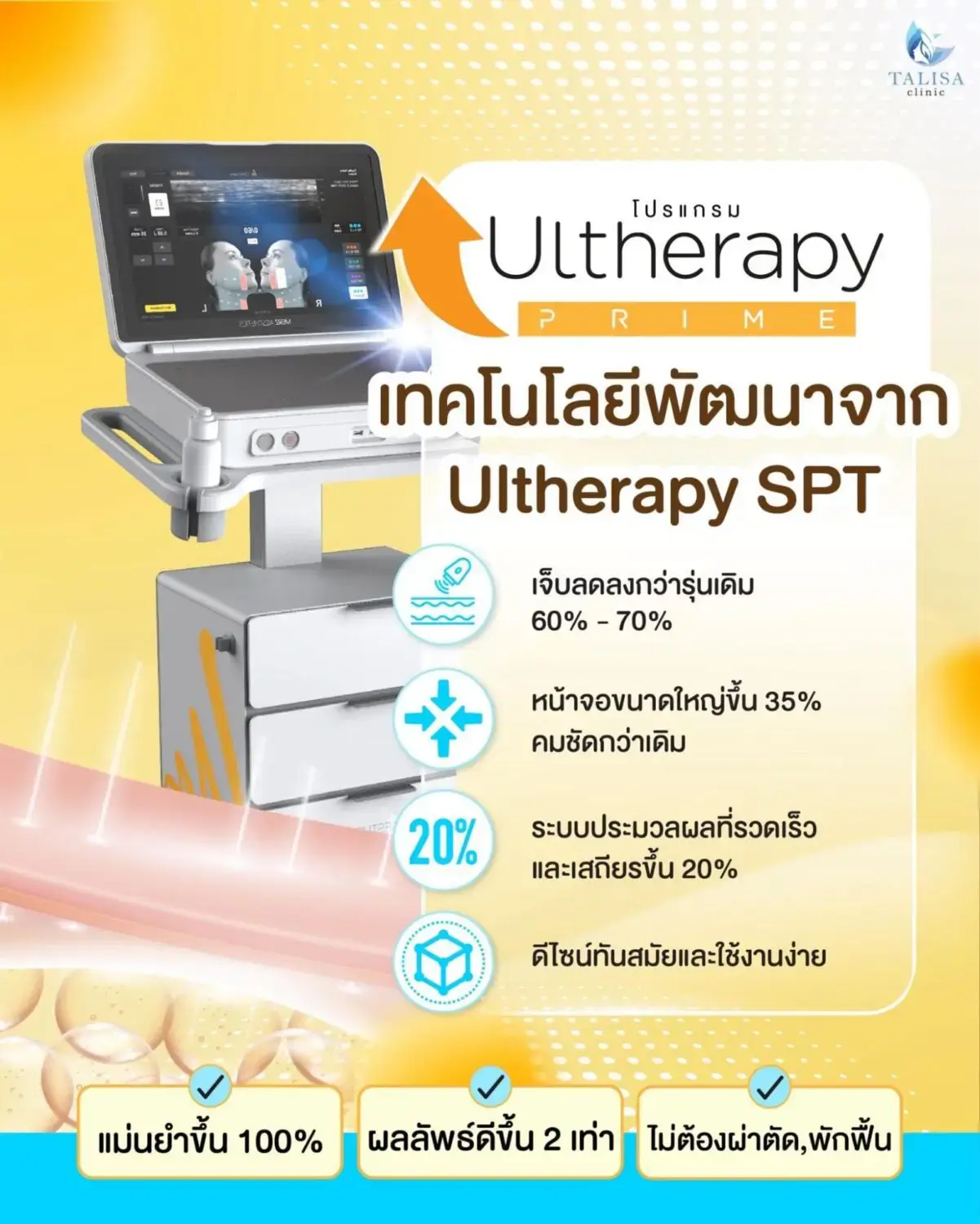 โปรแกรม Ulthera SPT VS Ultherapy Prime