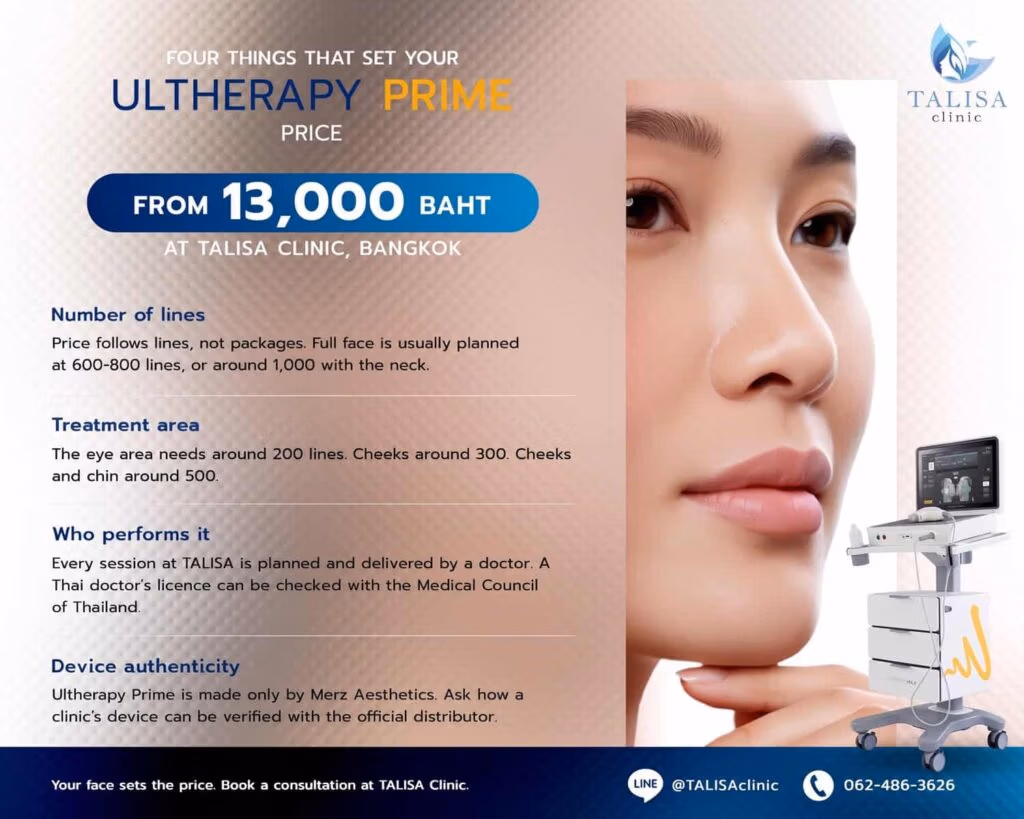 Four factors behind the Ultherapy Prime price in Bangkok, from TALISA Clinic